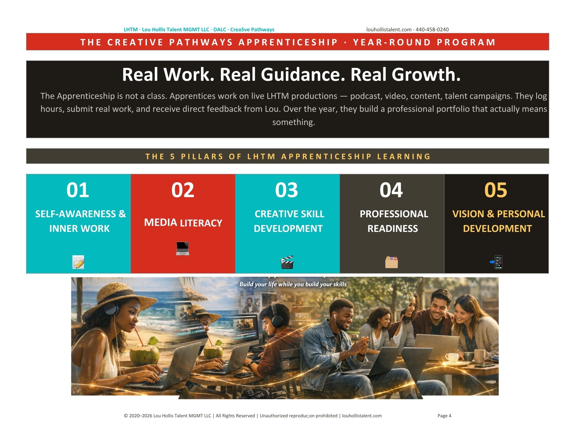 CREATIVE PATHWAYS APPRENTICESHIP - 4