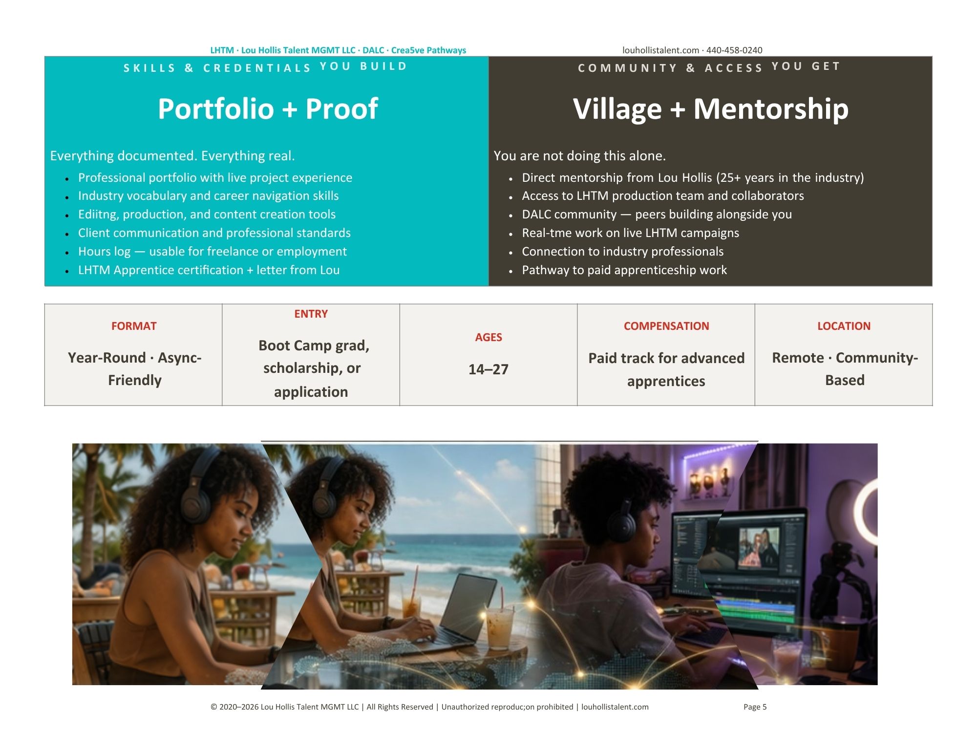 CREATIVE PATHWAYS APPRENTICESHIP - 5